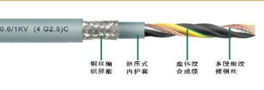 高柔性屏蔽數(shù)據(jù)電纜?18*0.35