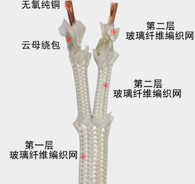 云母耐火高溫電纜GNPB-500℃?